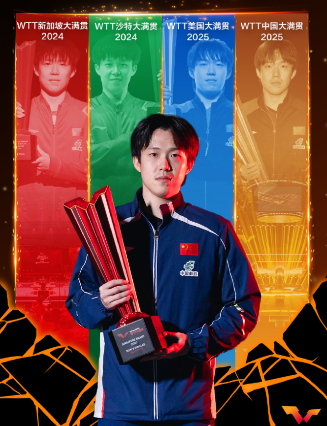 49图库官网首页-梁靖崑世排已跌至第13！遭腰突困扰已达一年 重庆站破首轮魔咒？