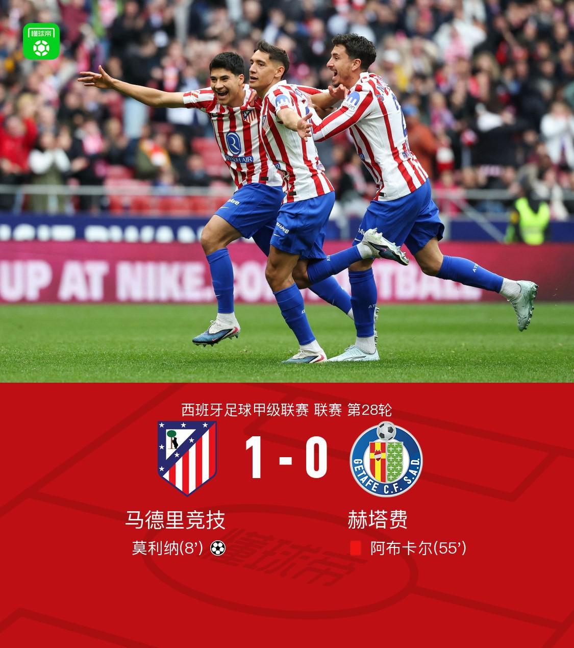 49图库官网首页-马竞1-0十人赫塔费，莫利纳轰出无解世界波，阿布卡尔染红